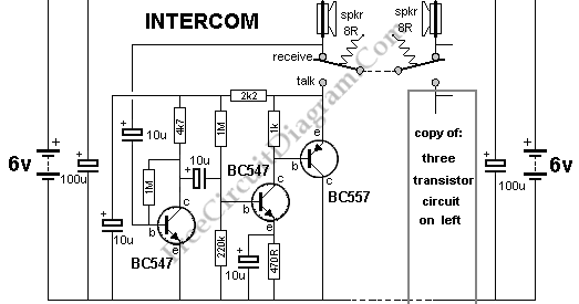 TODAY'S ELECTRONICS: Intercom